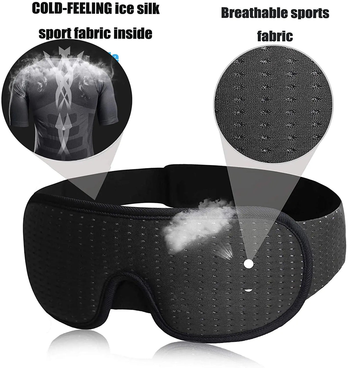 Masque de sommeil 3D à bandeau ajustable — Monea Loom