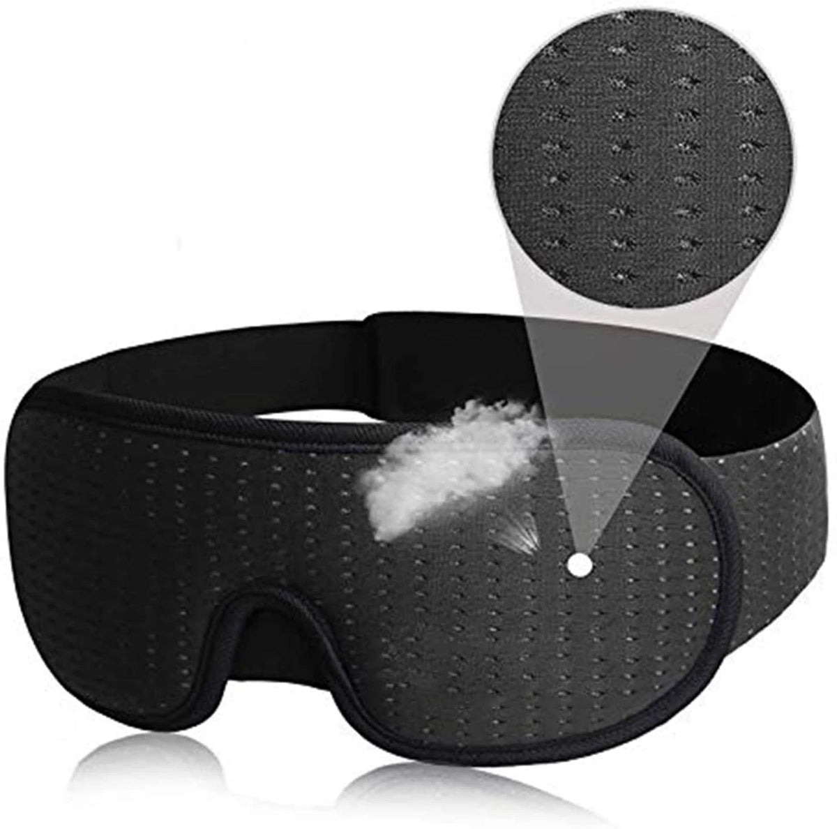 Masque de sommeil 3D à bandeau ajustable — Monea Loom