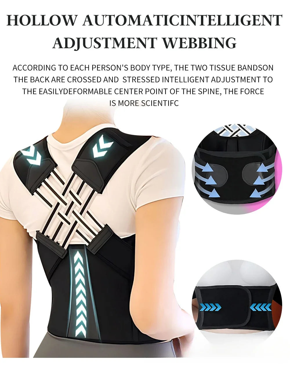 Harnais de Soutien Dorsal Complet — Redresseur d'Épaules pour Homme et Femme